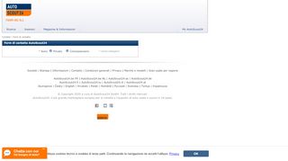 
                            6. AutoScout24 Form di contatto