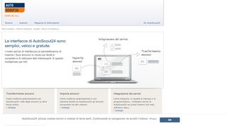 
                            8. AutoScout24 Servizi di interfaccia