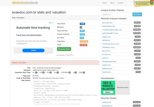 
                            5. Avaeduc : AVA - Ambiente Virtual de Aprendizagem