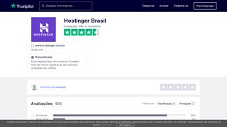 
                            12. Avaliações de Hostinger Brasil | Leia as avaliações sobre www ...