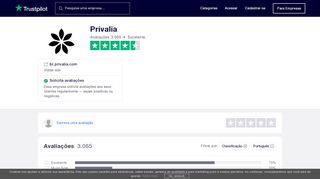 
                            9. Avaliações de Privalia | Leia as avaliações sobre br.privalia.com