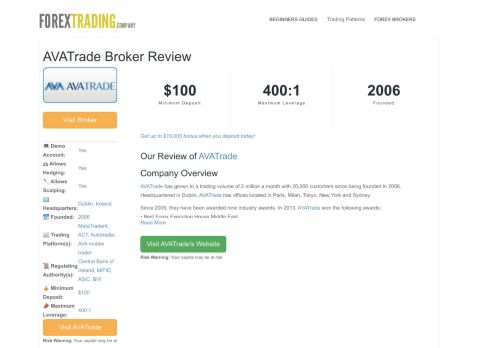 
                            6. AVATrade Forex Broker Review: Sign Up Bonus, Spreads & Demo ...