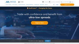 
                            9. AvaTrade: Forex Trading | CFD Trading | Online Trading