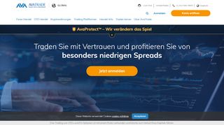 
                            1. AvaTrade | Online-Handel | Preisgekrönter Forex-Broker