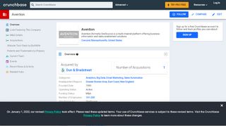 
                            6. Avention | Crunchbase