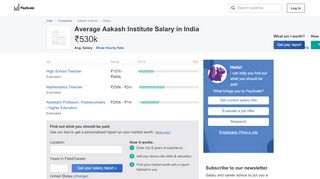 
                            1. Average Aakash Institute Salary - PayScale