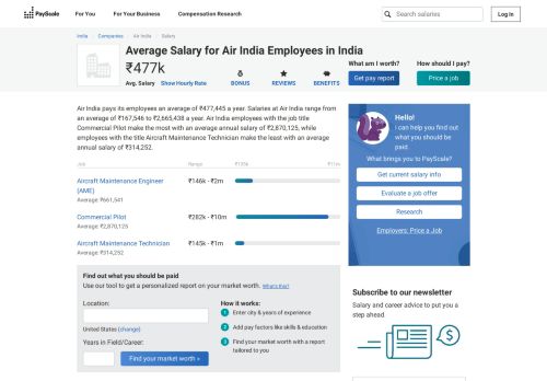 
                            8. Average Air India Salary - PayScale