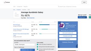 
                            2. Average Aurobindo Salary - PayScale