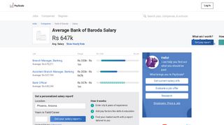 
                            10. Average Bank of Baroda Salary - PayScale