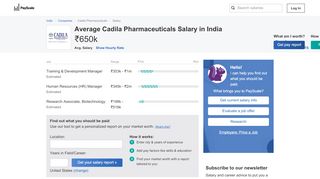 
                            5. Average Cadila Pharmaceuticals Salary - PayScale