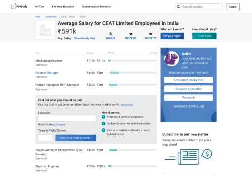 
                            5. Average CEAT Limited Salary - PayScale