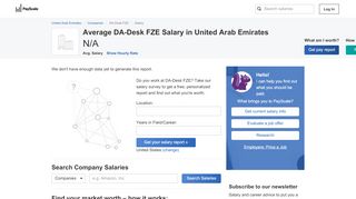 
                            7. Average DA-Desk FZE Salary - PayScale