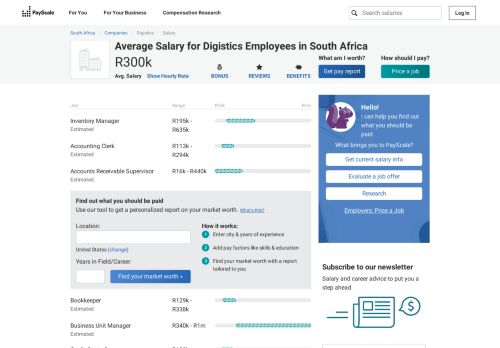 
                            3. Average Digistics Salary - PayScale