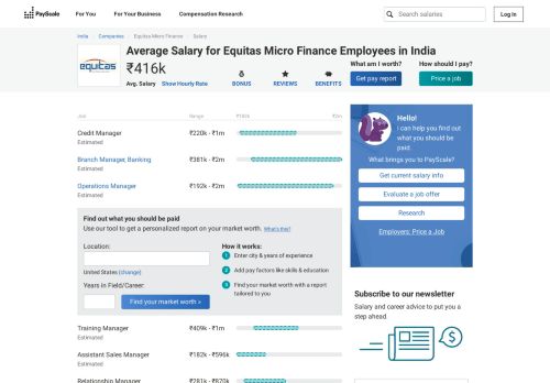 
                            9. Average Equitas Micro Finance Salary - PayScale