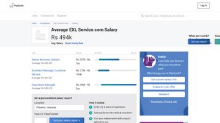 
                            8. Average EXL Service.com Salary - PayScale