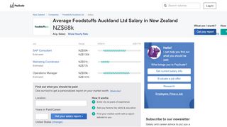 
                            13. Average Foodstuffs Auckland Ltd Salary - PayScale