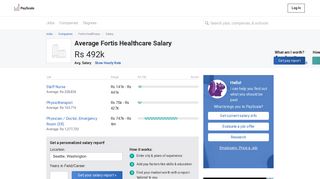 
                            9. Average Fortis Healthcare Salary - PayScale
