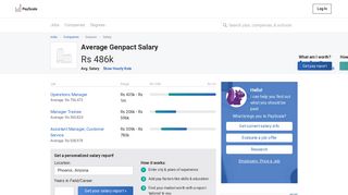 
                            3. Average Genpact Salary | PayScale