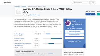 
                            6. Average J.P. Morgan Chase & Co. (JPMCC) Salary - PayScale