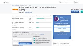 
                            8. Average Manappuram Finance Salary - PayScale