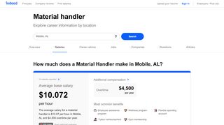 
                            9. Average Material Handler Salaries in Mobile, AL | Indeed.com