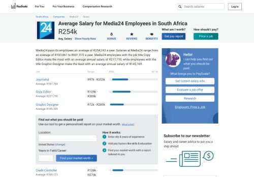 
                            10. Average Media24 Salary - PayScale