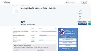 
                            1. Average PACL India Ltd Salary - PayScale