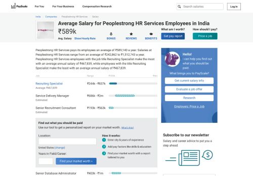 
                            6. Average Peoplestrong HR Services Salary - PayScale