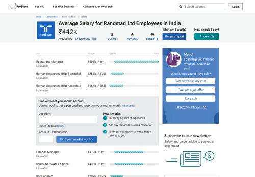 
                            12. Average Randstad Ltd Salary - PayScale