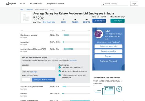 
                            7. Average Relaxo Footwears Ltd Salary - PayScale