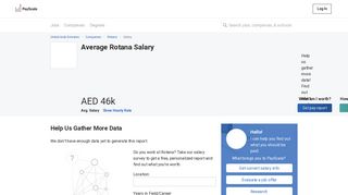 
                            10. Average Rotana Salary - PayScale