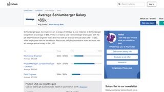 
                            13. Average Schlumberger Salary | PayScale