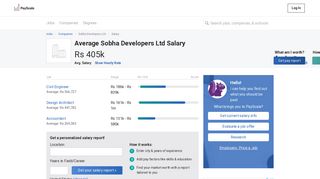 
                            9. Average Sobha Developers Ltd Salary - PayScale