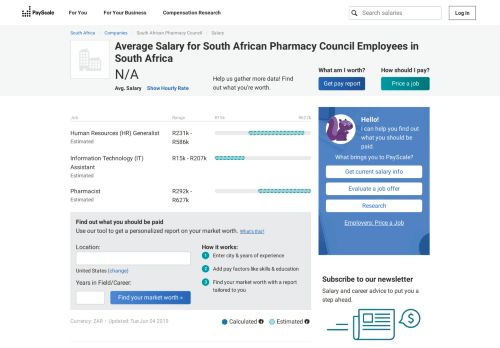 
                            10. Average South African Pharmacy Council Salary - PayScale