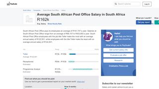 
                            7. Average South African Post Office Salary - PayScale