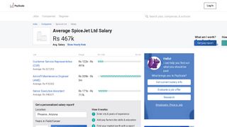 
                            6. Average SpiceJet Ltd Salary - PayScale