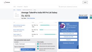 
                            5. Average TalentPro India HR Pvt Ltd Salary - PayScale