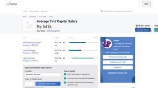 
                            10. Average Tata Capital Salary - PayScale