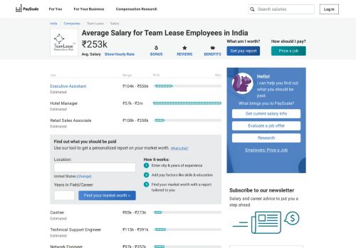 
                            10. Average Team Lease Salary - PayScale