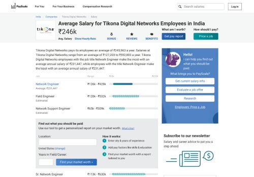 
                            8. Average Tikona Digital Networks Salary - PayScale