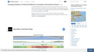 
                            12. Average Weather at Athens Eleftherios Venizelos International Airport ...