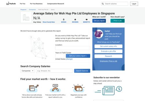 
                            9. Average Woh Hup Pte Ltd Salary - PayScale