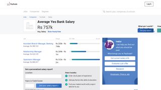 
                            12. Average Yes Bank Salary | PayScale