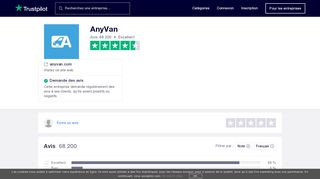 
                            13. Avis de AnyVan | Lisez les avis clients de anyvan.com - Trustpilot