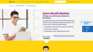 
                            6. Aviva Dhan Vriddhi Plus - Saving Plan by Aviva - Aviva Life Insurance