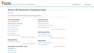 
                            13. Aviva Life Insurance Company - Policy Reviews, Premiums ...