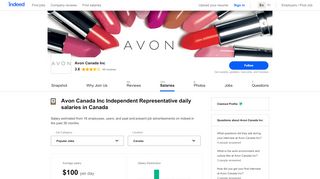 
                            9. Avon Canada Inc. Independent Representative Salaries in Canada ...