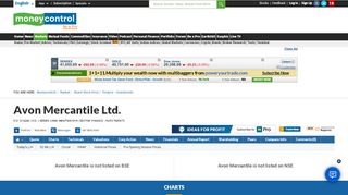 
                            13. Avon Mercantile Ltd. Stock Price, Share Price, Live BSE/NSE, Avon ...