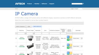 
                            4. AVTECH - Leader in Push Video HDCCTV, IP Camera, CCTV camera ...