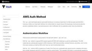 
                            11. AWS - Auth Methods - Vault by HashiCorp
